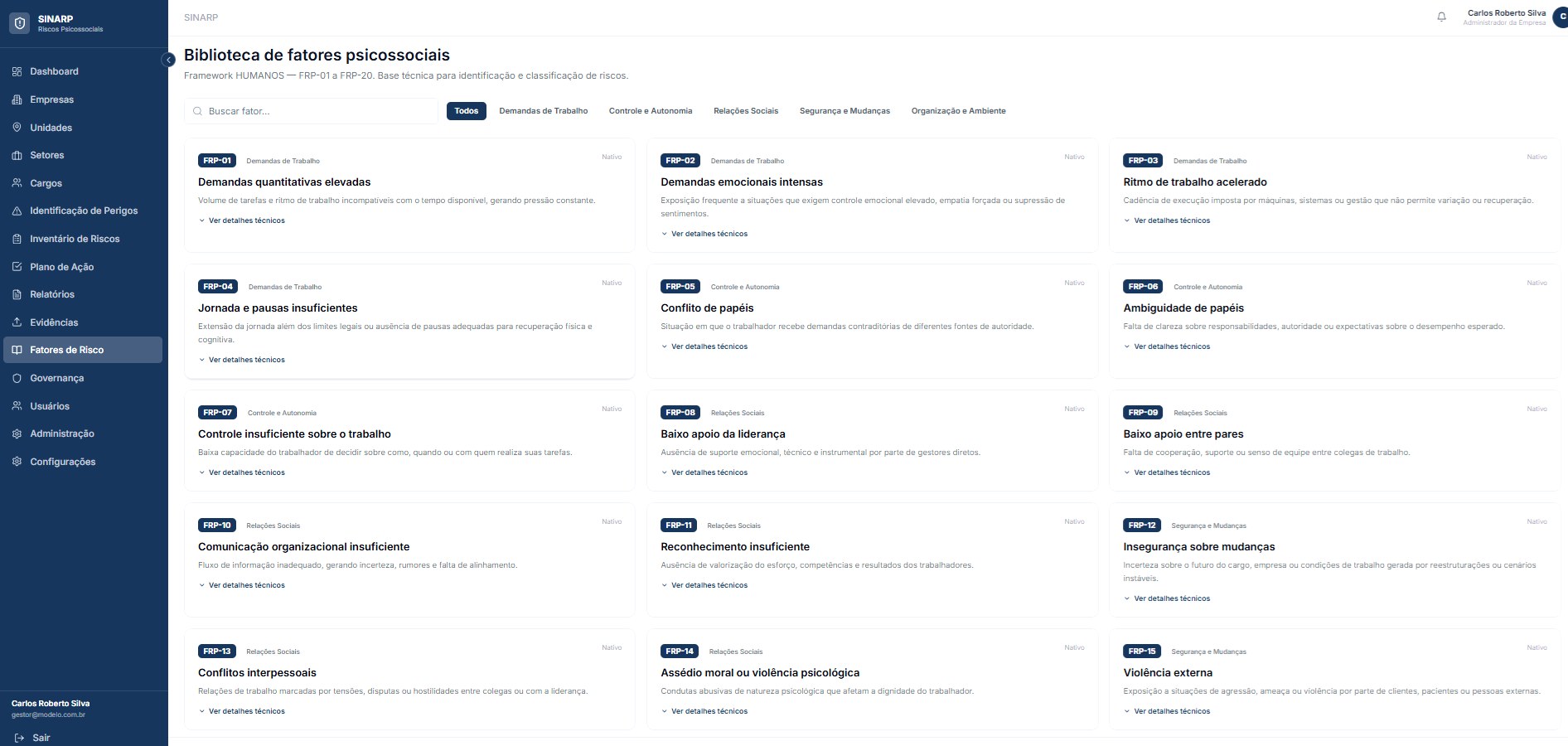 SINARP psychosocial risk factor library